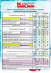 Прайс на путевки с 01.12.2023 по 29.12.2023