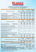 Прайс на путевки с 01-09-2025 по 28-12-2025