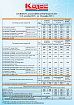 Прайс на путевки с 01-09-2025 по 28-12-2025