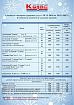 Прайс на путевки с 30-12-2026 по 10-01-2027