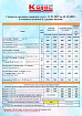 Прайс на путевки с 11.01.2027 по 30.12.2027