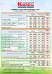 Прайс на путевки с 01-06-2025 по 31-08-2025
