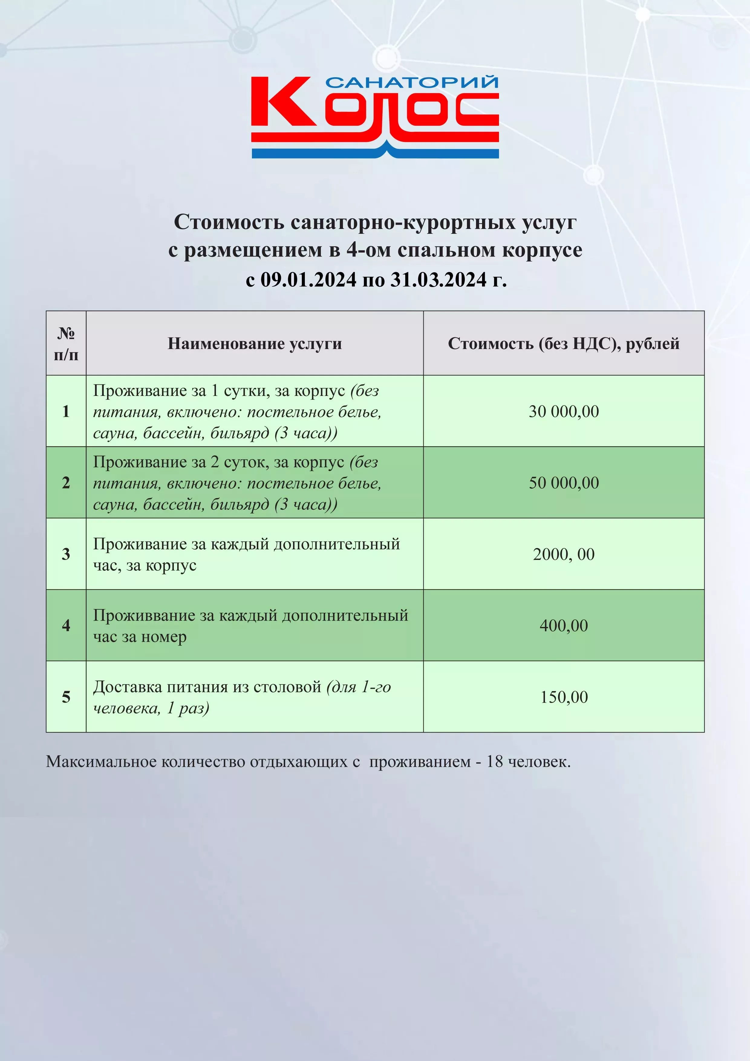 Цены